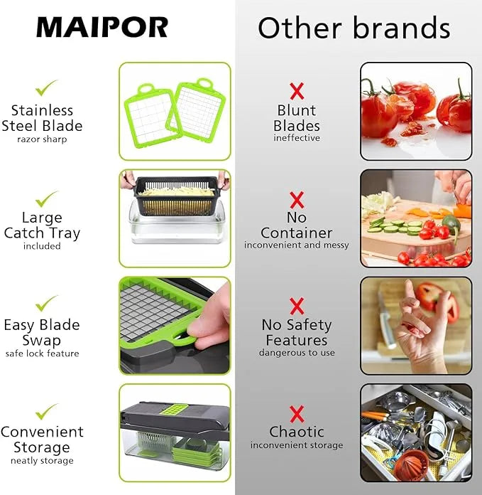 MAIPOR Vegetable Chopper (Grey)